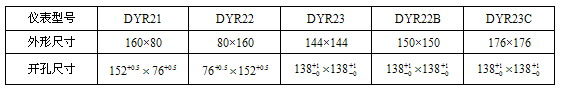 DYR“袖珍”式无纸记录仪