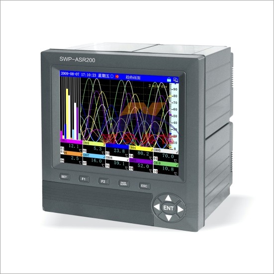 SWP昌晖SWP-ASR200-12-2-0/C3/P(6)/AO(4)/J(12)/U/L